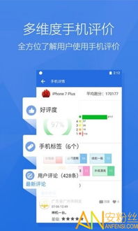 安卓系统手机app测试,方法、工具与技巧