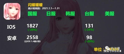 沐瞳游戏工作,从东南亚崛起至全球视野的电竞与手游巨头