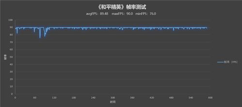 经典坦90克大战手机版游戏 