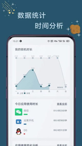 远离手机APP官方版 