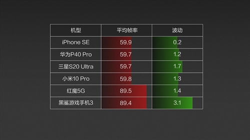 公路摩托3D游戏单机版 公路摩托3D游戏单机版