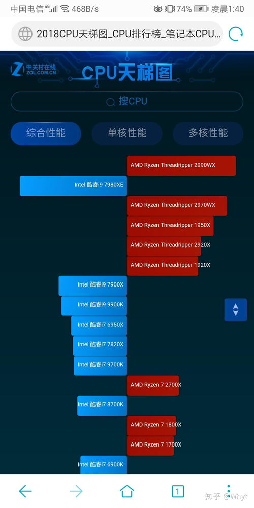 玩游戏配什么cpu,解锁游戏新境界