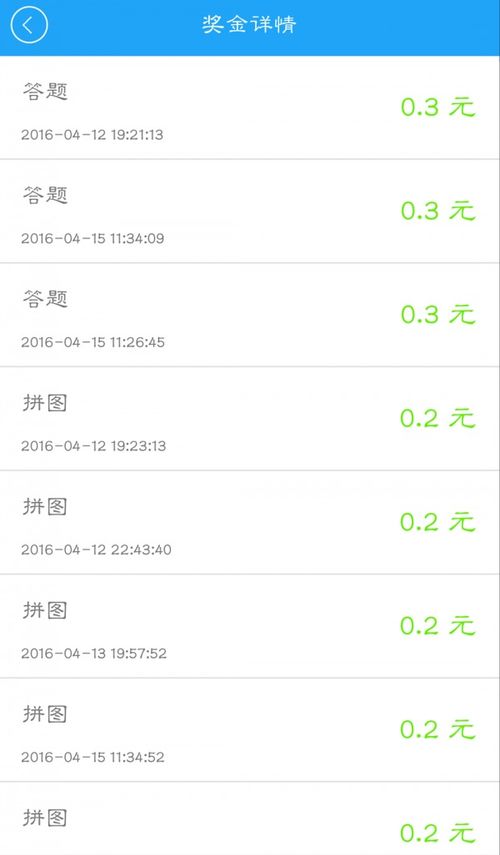 糖果消遣(CandyAmuse) 