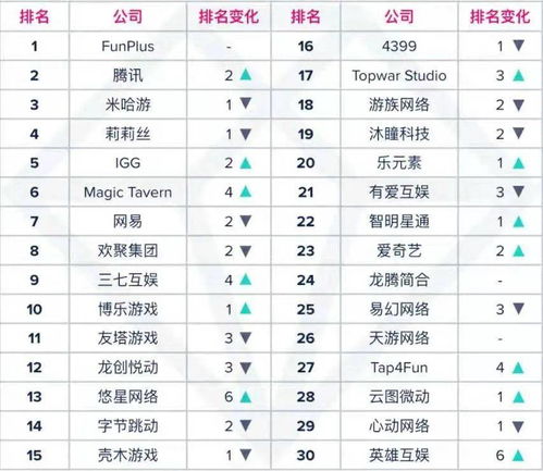 易游汇  易游汇