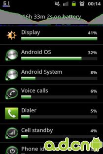 帧率显示器安卓下载  帧率显示器安卓下载