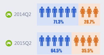 姜饼人王国内置菜单版 
